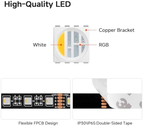 BTF-LIGHTING RGBW LED Strip Warm White 16.4ft 60LED DC24V UL Listed IP67 - Image 4