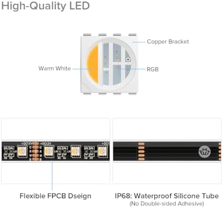 BTF-LIGHTING RGBW LED Strip IP68 Waterproof Warm White DC12V 16.4FT 300LED - Image 3