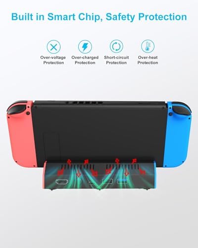 iPLYGAM Switch Dock for Nintendo Switch1/OLED, Portable Switch Docking Station with 4K HDMI/USB Port/Type Port, Replacement for Nintendo Dock Charging Stand (NO Cable Included) - Image 5