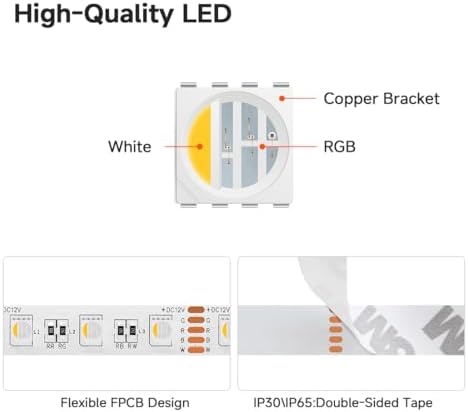 BTF-LIGHTING RGBW LED Strip Warm White 16.4ft 60LEDs/m DC12V UL Listed IP67 - Image 4