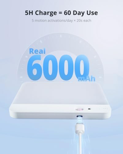 Combuh Rechargeable Closet Lights Motion Sensored Wireless Renter Friendly - Image 2