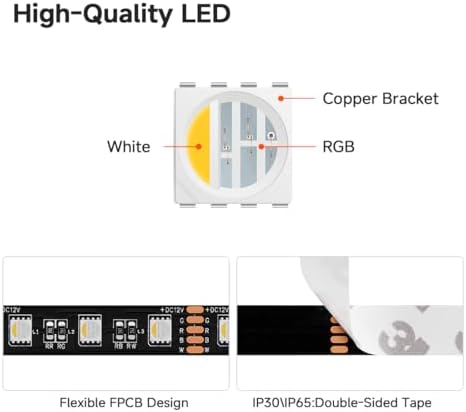 BTF-LIGHTING RGBW LED Strip Cool White 16.4ft 60LED DC12V UL Listed IP65 - Image 4