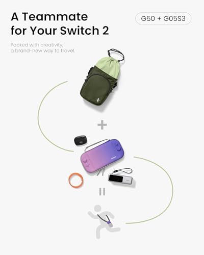 tomtoc Sling Crossbody Bag for Nintendo Switch 2/ Switch OLED Slim Case - Image 2