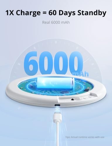 Combuh Rechargeable Ceiling Light with Remote Wireless Magnetic Mounting - Image 4