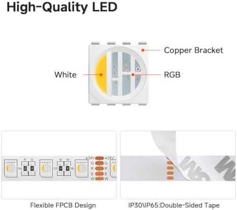 BTF-LIGHTING RGBW LED Strip Cool White 16.4ft 60LED DC24V UL Listed IP67 - Image 4