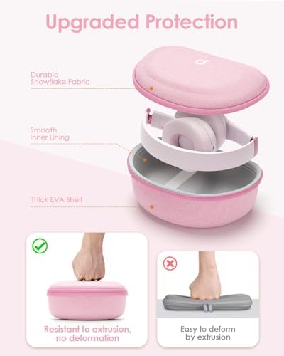 Hard Headphone Case for Beats/Skullcandy/JBL Tune/Bose/JLab/BERIBES/TOZO - Image 3