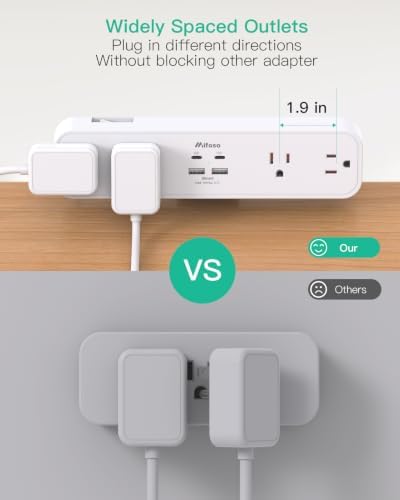 Mifaso PD40W USB C Desk Clamp Power Strip, 1080J Surge Protector - Image 4