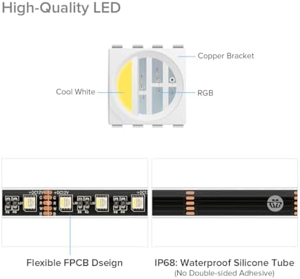 BTF-LIGHTING RGBW LED Strip IP68 Waterproof Cool White DC12V 16.4FT 300LED - Image 3
