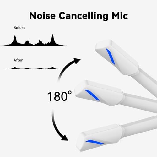Jimonyer Gaming Headset with Microphone, 7.1 Surround Sound and Noise Canceling Over Ear Headphones for PC, PS4, PS5,Xbox Series,Switch, RGB Light and Soft Imitation Protein Earmuffs (White) - Image 3