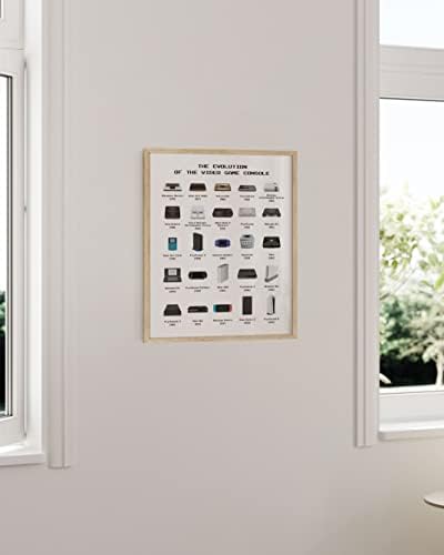 HAUS AND HUES Video Game Art, Framed Gaming Poster for Boys Room, Gamer Room Wall Art for Boys, Gaming Decorations (Beige Frame, 16x20) - Image 5