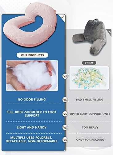 INSEN Reading Pillow, Back Pillow for Sitting in Bed and Couch, Gaming Pillow for Adults, Sit Up Support for Bed - Image 3