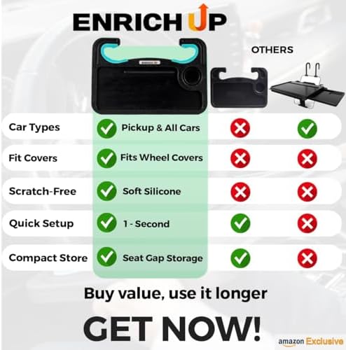 ENRICH UP 2-in-1 Steering Wheel Tray Table & Car Desk - Mint Ring - Image 2