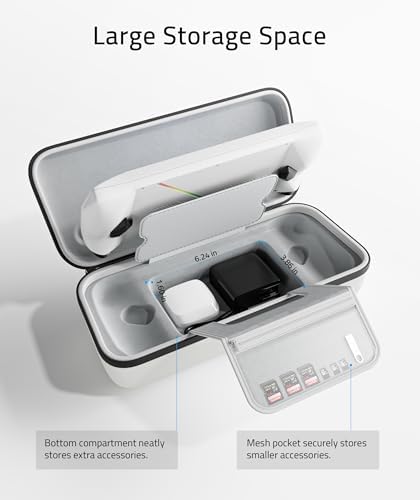 Syntech Hard Carrying Case for ROG Ally/Ally X, [Not for Rog Xbox Ally/X] - Image 3