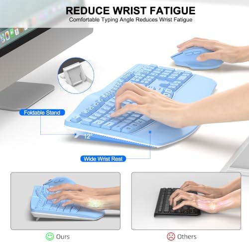 Wireless Keyboard and Mouse Combo, 2.4G Ergonomic Wave Keys(Sky Blue) - Image 3