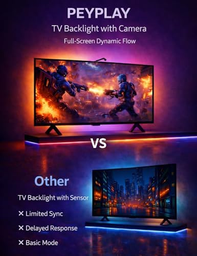 TV Backlight with Camera, Fish-Eye Correction Sync to 55-65 Inch TVs, 11.8ft RGB+IC LED Strip Lights, 3 Colors in 1 Lamp Bead, Voice & APP Control - Image 5