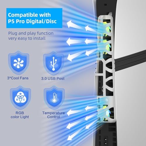 PS5 Pro Cooling Fan, Auto Temperature Control, Triple Fan and USB 3.0 Port - Image 3