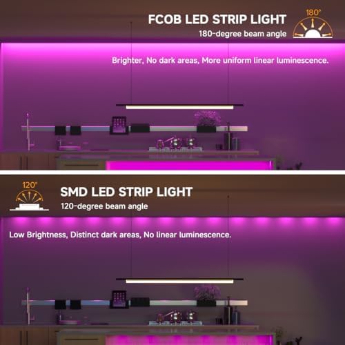 BTF-LIGHTING 5V USB COB LED Strip Lights 3.28FT Purple Color for TV - Image 2