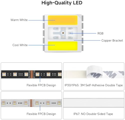 BTF-LIGHTING RGBCCT LED Strip UL Listed 16.4ft 60LED/m 300LED DC12V IP67 - Image 3