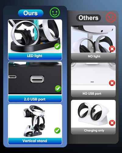 FASTSNAIL RGB Charging Stand & Storage Station for PlayStation VR2 - Black - Image 2