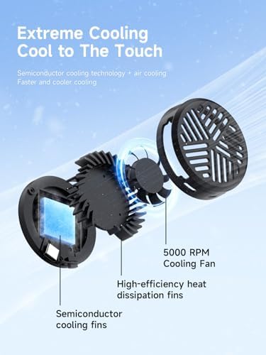 Hagibis Magnetic Cell Phone Cooler Ultrathin Cooling Fan Portable Lightweight Mobile Phone Radiator for iPhone 17 16 15 Pro Max, MagSafe Series, iPad Pro, Android, Tablet (Black) - Image 2