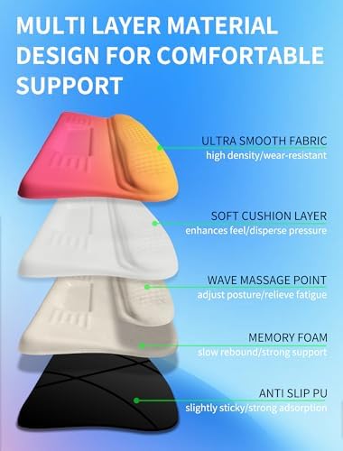Ergonomic Wave Wrist Rest with Keyboard Stand, Cushioned Palm Rest, Comfortable Integrated Memory Foam for Natural Typing and Relieve Wrist Pain, Sunrise Morning Light - Image 3