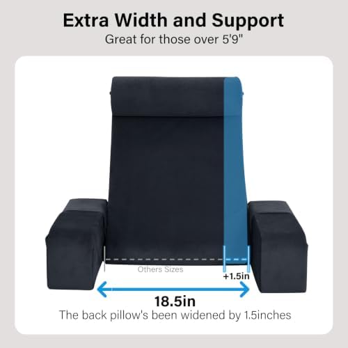 ENITYA 21" Reading Pillow for Bed with Firm Back Support & Big Pockets - Image 3