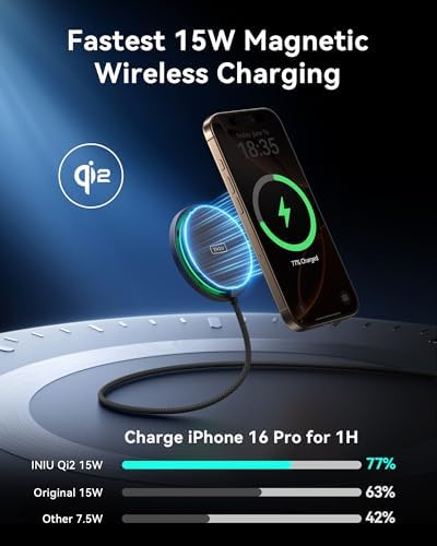 INIU Magnetic Wireless Charger, Qi2 Certified 15W Fast Wireless Charging Pad with Cooling Fan, for iPhone 16 15 14 13 12 Series, AirPods, and More (Adapter Included) - Image 2