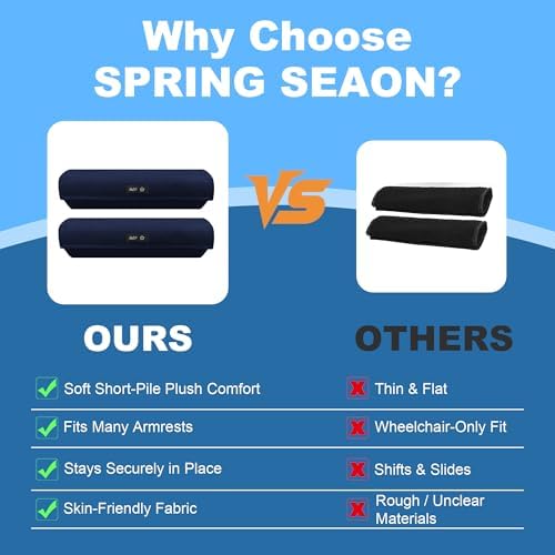 SPRING SEAON Wheelchair Accessories Armrest Covers, Memory Foam Pads, Pair | Short Plush Surface, Non-slip Bottom, Washable Covers, Wide Hook-and-loop Straps, For Transport, Office, And Gaming Chairs - Image 3