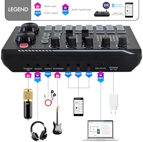 Also GO Podcast Equipment Bundle, F998 Audio Mixer with BM800 Microphone - Image 6