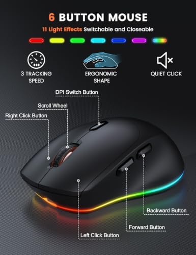 SABLUTE Wireless Keyboard and Mouse Combo - 9 Backlit Effects, 2.4GHz - Image 6
