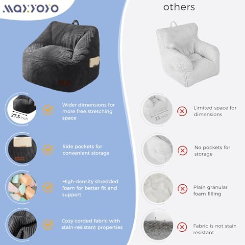 MAXYOYO Kids Bean Bag Chair, Bean Bag Couch with Handle, Comfy Toddler Chair for Boys and Girls, Accent Sofa Chair with Pocket for Gaming Reading Relaxing, Dark Grey | Comfy Toddler Chair for Boys and Girls, Accent Sofa Chair with Pocket for Gaming Rea... - Image 3