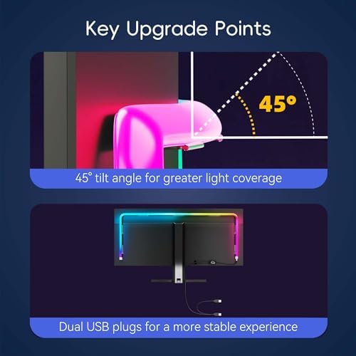 (New Version) Skydimo 32'' ARGB Led Strip Lights, PC Sync Monitor Backlight - Image 2