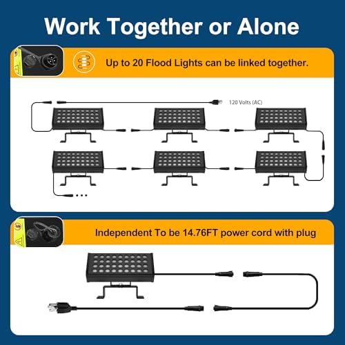 Smart Flood Lights Outdoor 180W RGBCW Color Changing LED Floodlight – WiFi APP & Voice Control, 2700K-6500K Tunable White, 50 Modes Music Sync, IP65 Waterproof Wall Washer Light - Image 2