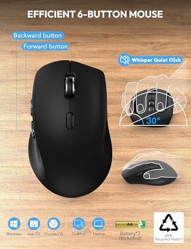 SABLUTE Wireless Keyboard and Mouse Combo, Full Size, Ergonomic Wrist Rest - Image 4
