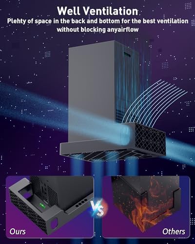Wall Mount for Xbox Series X - Sturdy Wall Shelf Kit with 2 Controller Holders & 1 Headset Hook, Space Saving, Dual Ventilation Design, Easy Installation, Securely Mount Xbox Console Near or Behind TV - Image 4