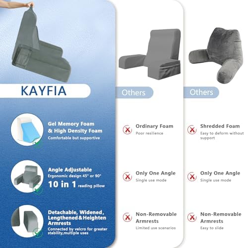 Kayfia Reading Pillow, Gel Memory Foam Back Rest Pillow, 19", Gray - Image 5
