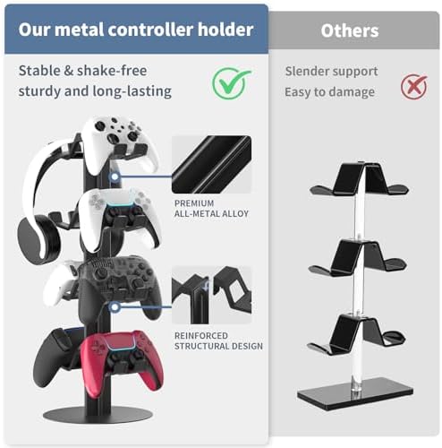 3-Tier Game Controller Holder and Headphone Stand Aluminum Alloy for Desk Compatible with X-Box, PS5, PS4, and N-Switch Headset Holder for 6 Controllers - Image 4