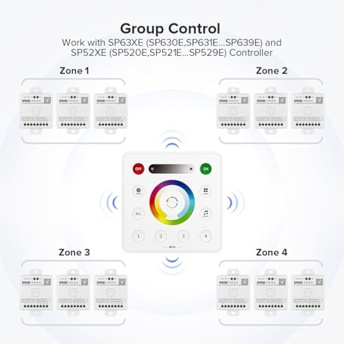 BTF-LIGHTING RC4 RF Wireless LED Dimmer Remote - Image 6
