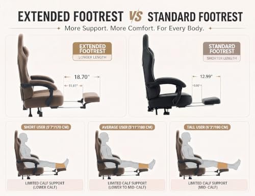 Office Desk Computer Gaming Chair for Adults, Ergonomic High Back Gamer Chair with Massage and Pocket Spring Cushion, Swivel Comfy Video Game Chairs with Footrest and Lumbar Support (Pro Brown) - Image 7