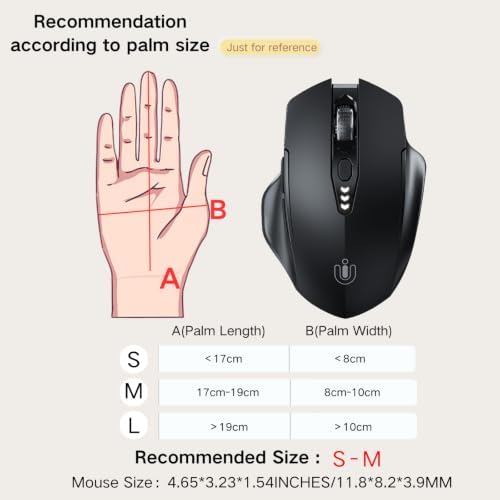 Uineer Wireless Mouse, 2.4GHz Rechargeable Computer Mouse, Battery Display - Image 6