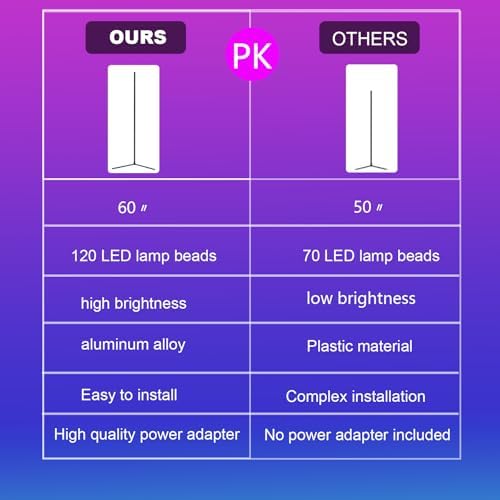 Corner Floor Lamp, 60”Smart RGB LED Floor Lamp with App and Remote Control,High Brightness Led,16 Million Colors, Music Sync, Timer Setting, Mood Lighting,Ideal for Living Rooms, Bedrooms. - Image 2