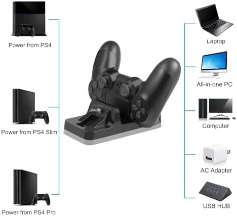 Dual Controller Charger Charging Station Dock for PS4 PlayStation 4 DualShock Controllers (PS4/PS4 Pro/PS4 Slim) - Image 6