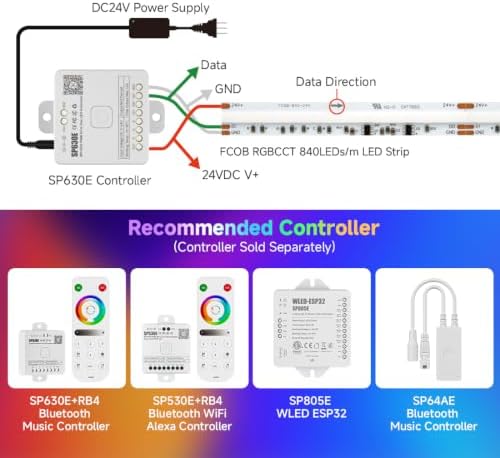 BTF-LIGHTING 24FT WS2811 Dual IC Chasing RGBCCT DC24V COB LED Strip IP66 - Image 7
