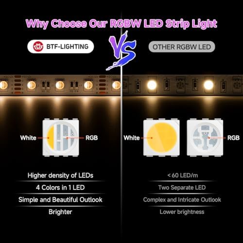 BTF-LIGHTING RGBW LED Strip Warm White 16.4ft 60LEDs/m DC12V UL Listed IP30 - Image 3