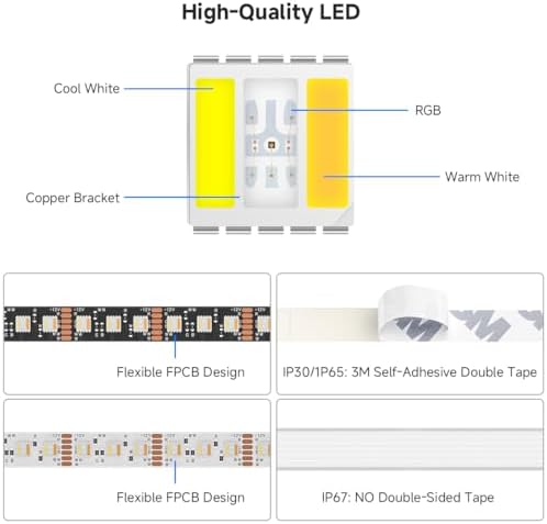 BTF-LIGHTING RGBCCT LED Strip UL Listed 16.4ft 96LED/m 300LED DC12V IP67 - Image 3
