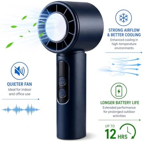 Handheld Fan,Portable Turbo Fan with Ice Cooler, 12H Long Lasting 4000mAh Battery,10000 RPM Strong Wind,Portable Fan for Travel, Valentines Day Gifts (Dark Blue) - Image 3