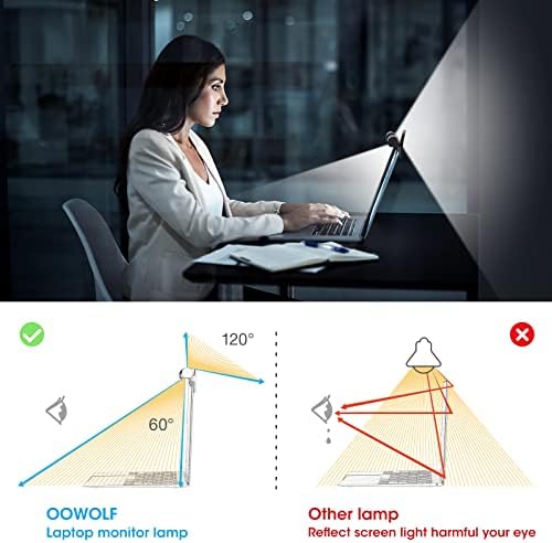 Monitor Light Bar,OOWOLF Screen Light Bar for Laptop,Keyboard light,CRI≥95 Desk Lamp for Eye-Caring,No Glare,Dual Light,Filter Blue-Light,3-Color Mode,Memory Dimming,Computer Lamp for Desk/Office/Home - Image 6