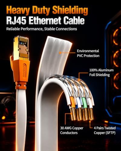Smolink Cat 8 Ethernet Cable 1.5ft, 40Gbps 2000MHz Flat LAN Cable - Image 4