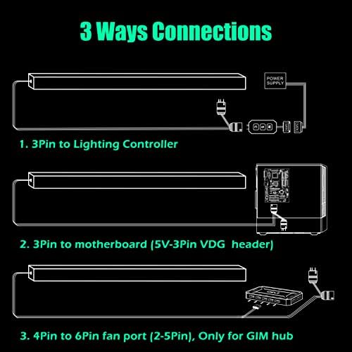 GIM KB-14 RGB PC Light Strip for Gaming Case, Magnetic Addressable LED PC Strip Kit, 5V ARGB 3Pin Header for Asus Aura, Asrock LED, Gigabyte RGB Fusion, MSI Mystic Light- 0.98ft - Image 6
