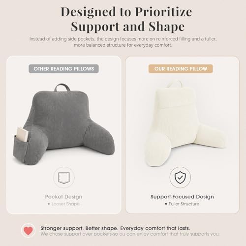 Reading Pillow with Arms for Bed Sitting Up, 24 Inch, Beige - Image 4
